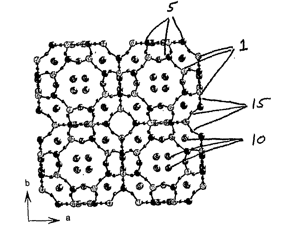 Zeolites for Delivery of Nitric Oxide