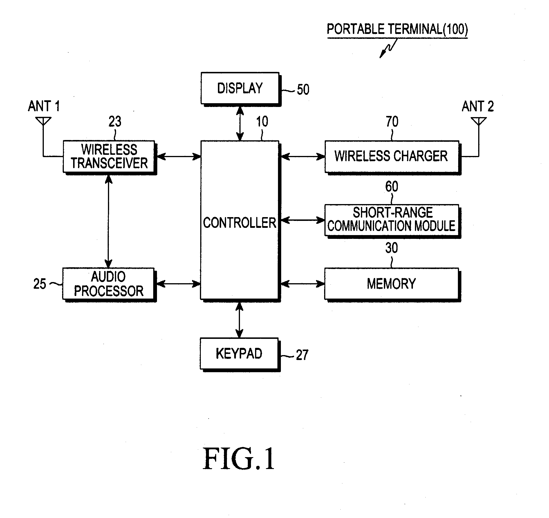 Method and system for wireless charging in a portable terminal