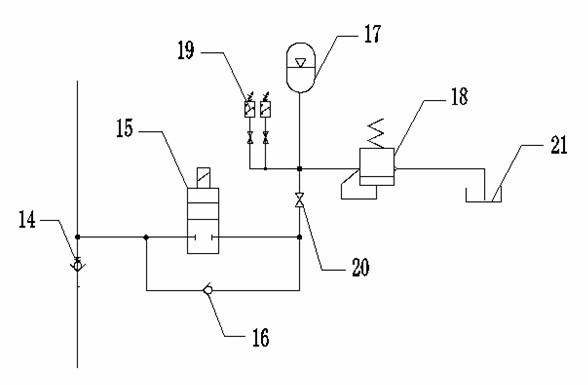 Shark pincers with emergent release function