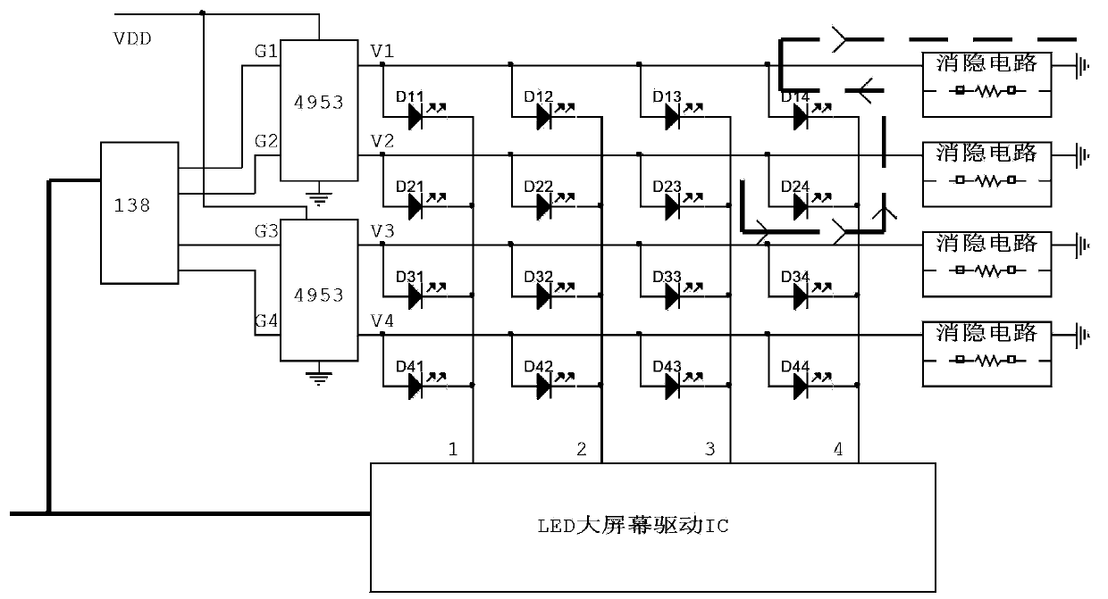 LED (light emitting diode) display large-screen high-speed scanning controller