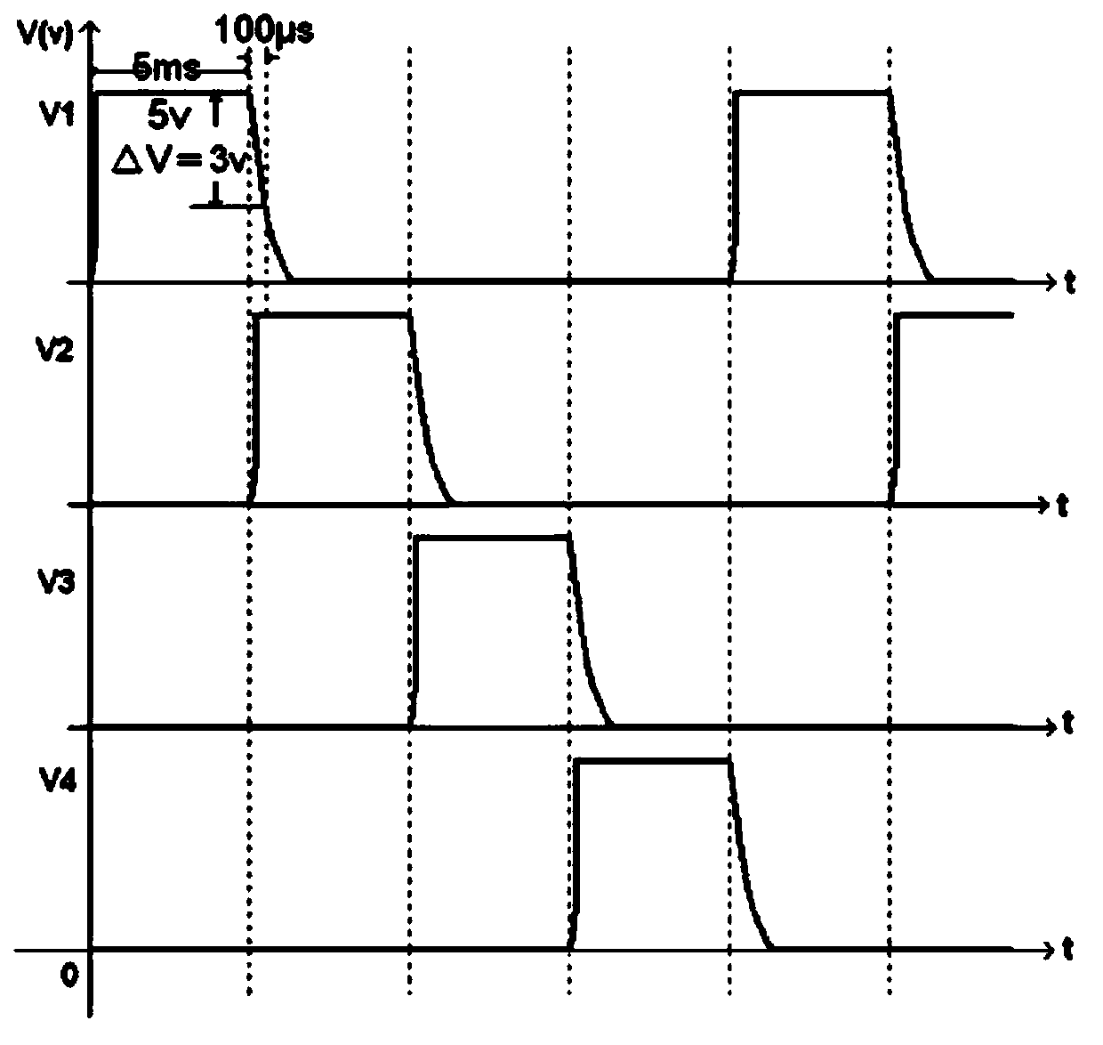 LED (light emitting diode) display large-screen high-speed scanning controller