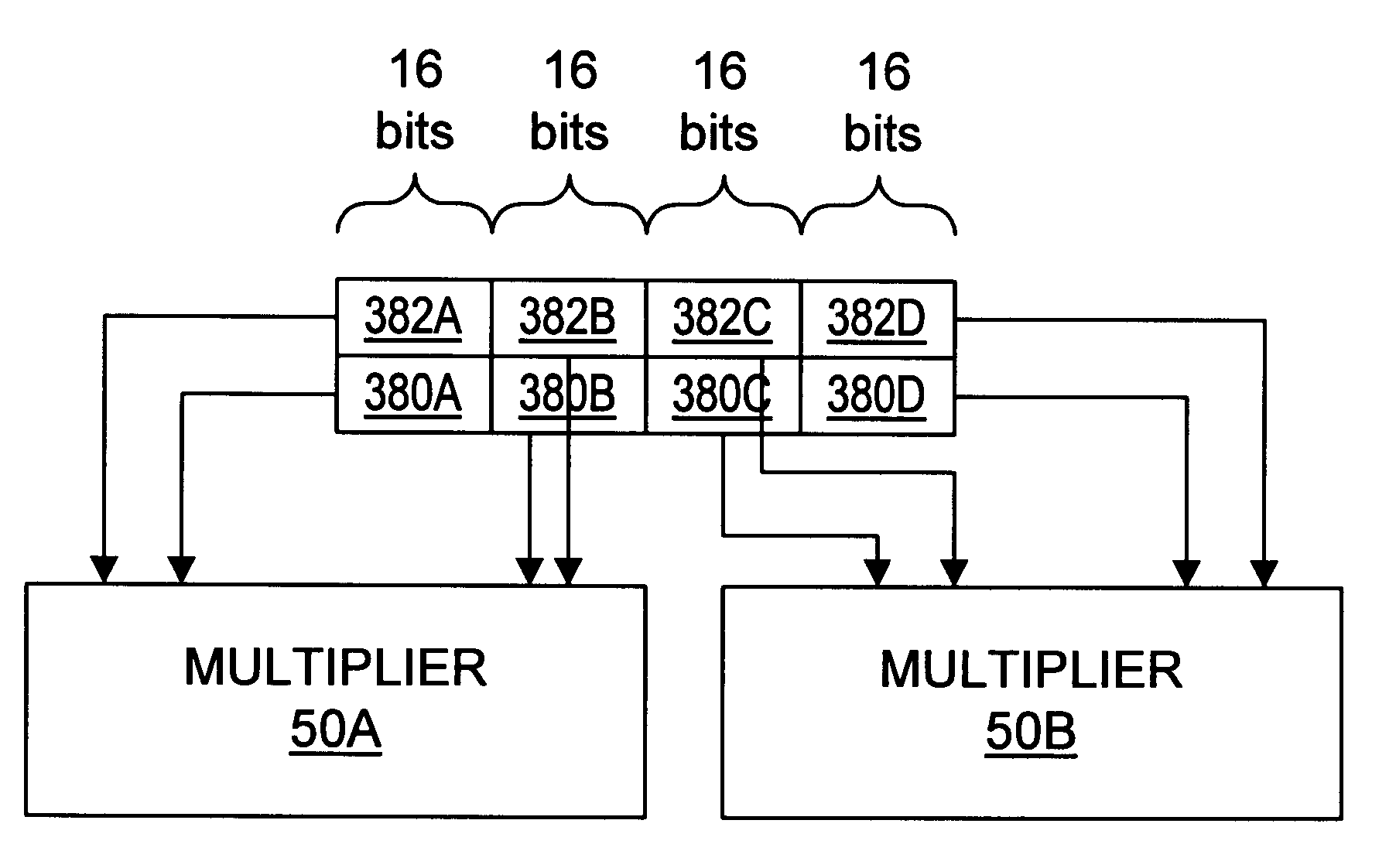 Method and apparatus for multi-function arithmetic