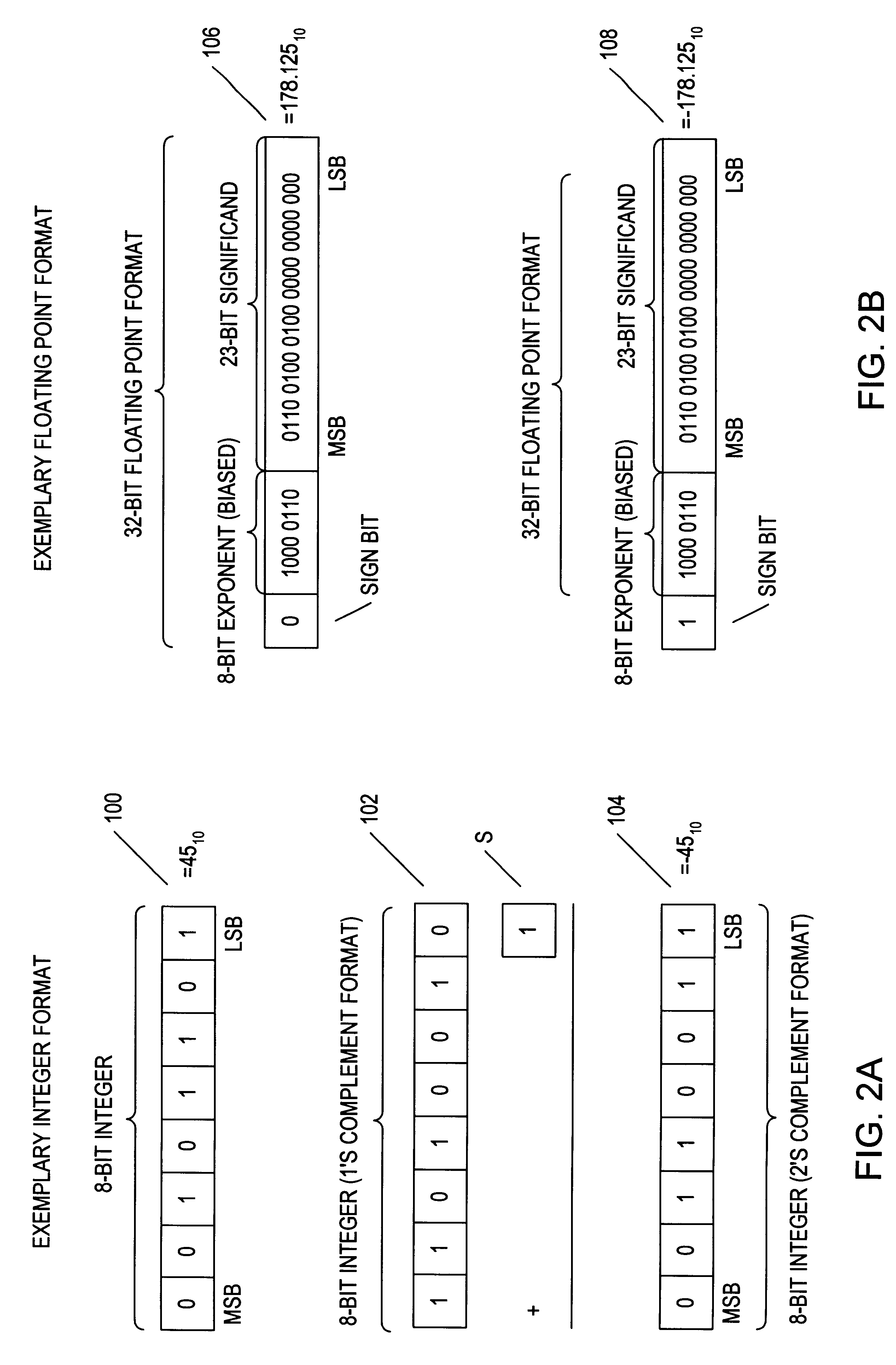 Method and apparatus for multi-function arithmetic