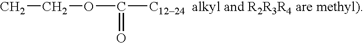 Protease variants and compositions