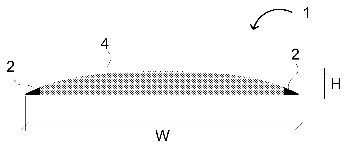 Print Processing for Patterned Conductor, Semiconductor and Dielectric Materials