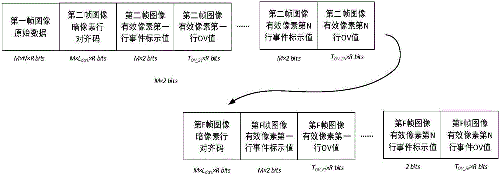 Image event detection marking method and system