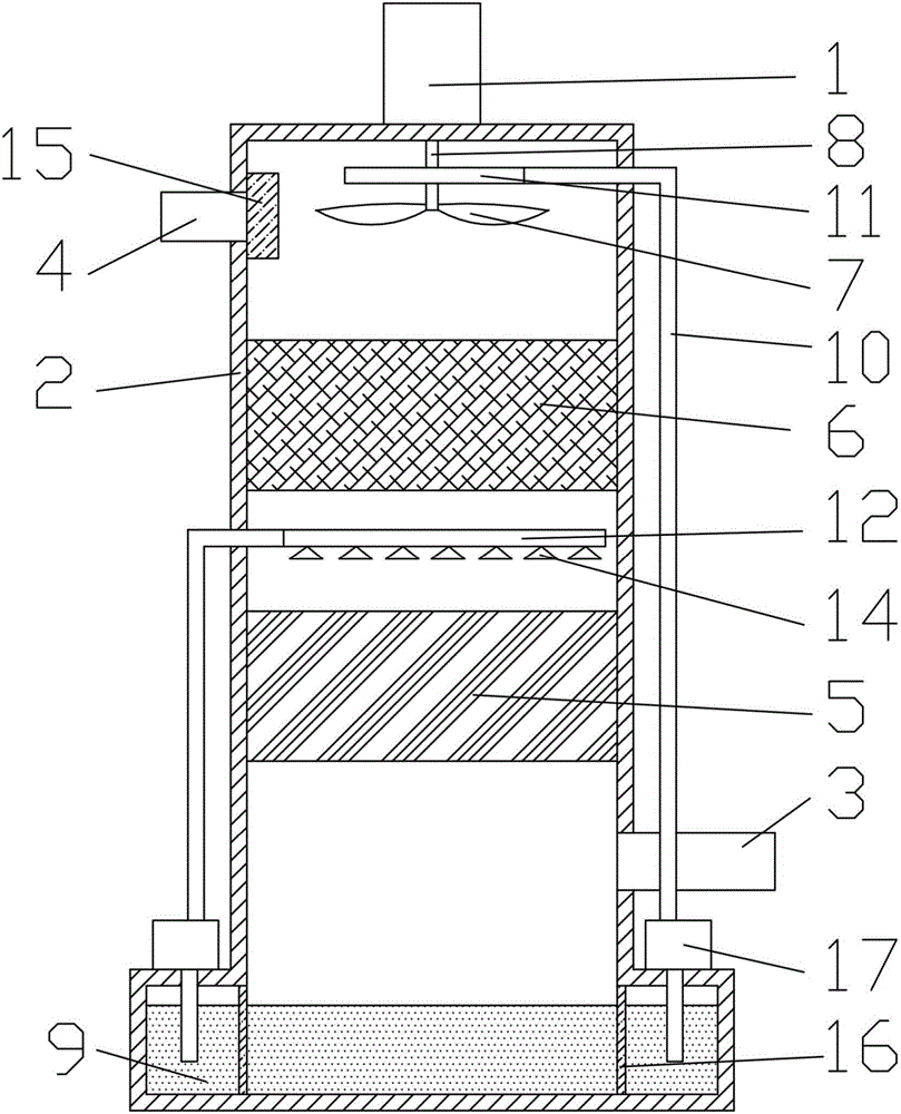 Spray tower used for industrial waste gas treatment