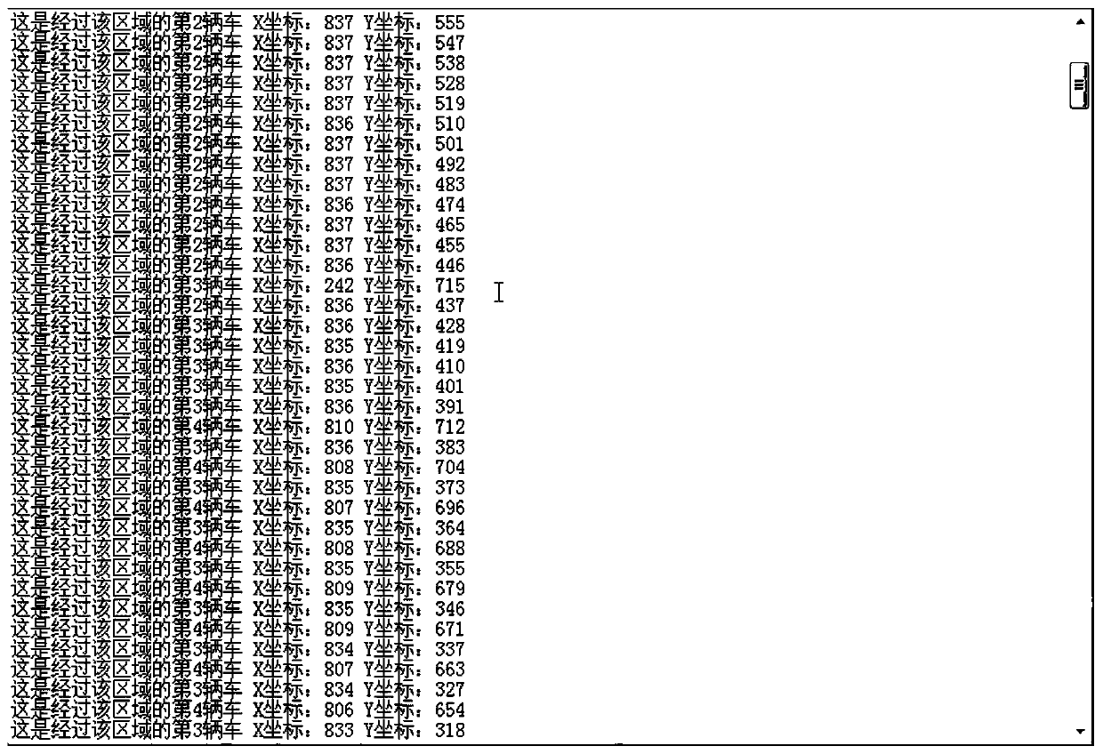 Static vehicle detection method and system based on frame difference method