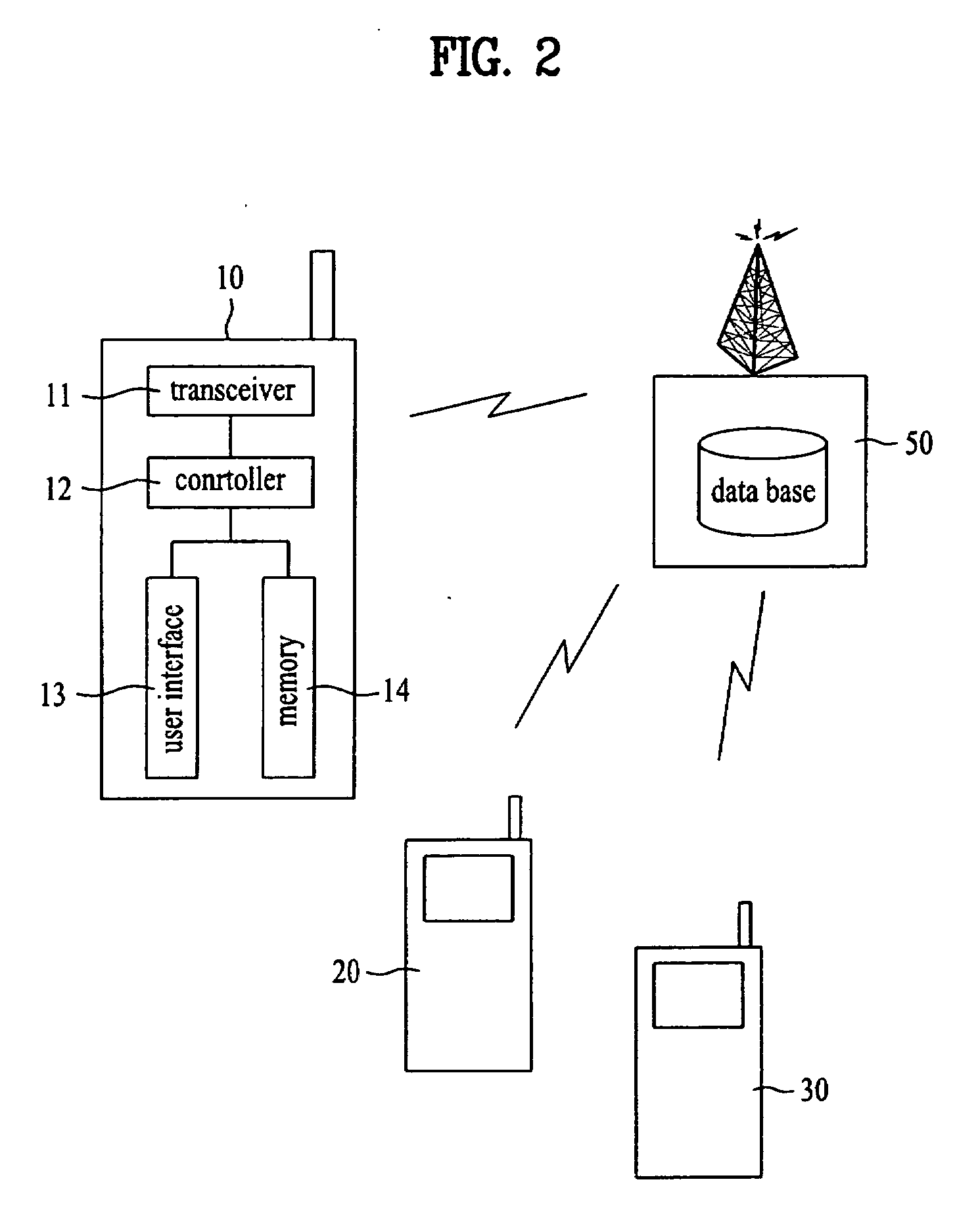 Communication terminal and reception blocking method thereof