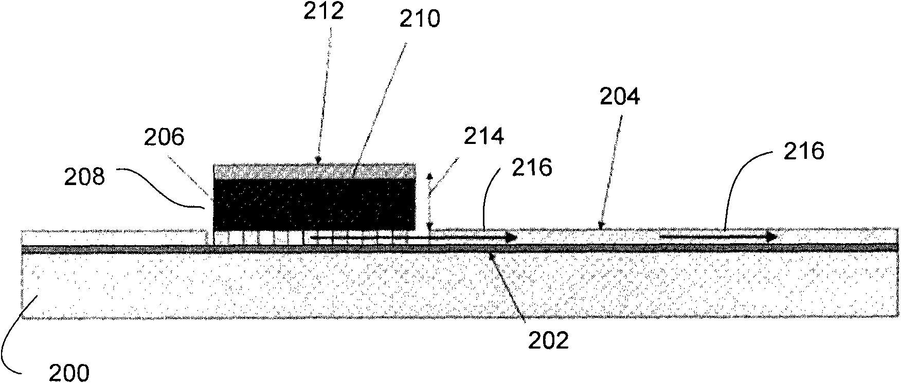 Hybrid silicon vertical cavity laser with in-plane coupling