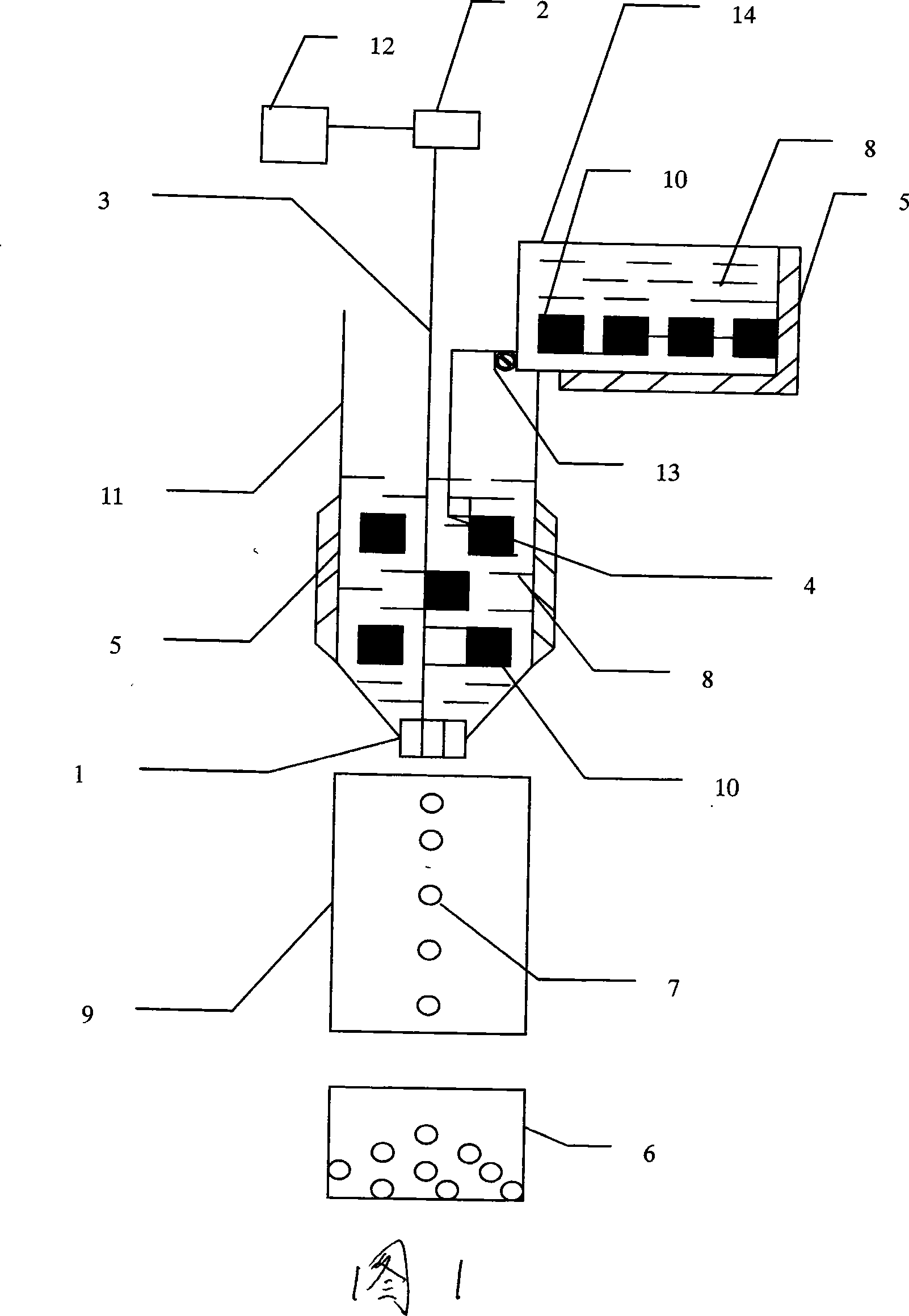 Technique of preparing blue pills and device thereof