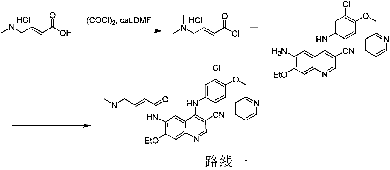 Preparation method of neratinib