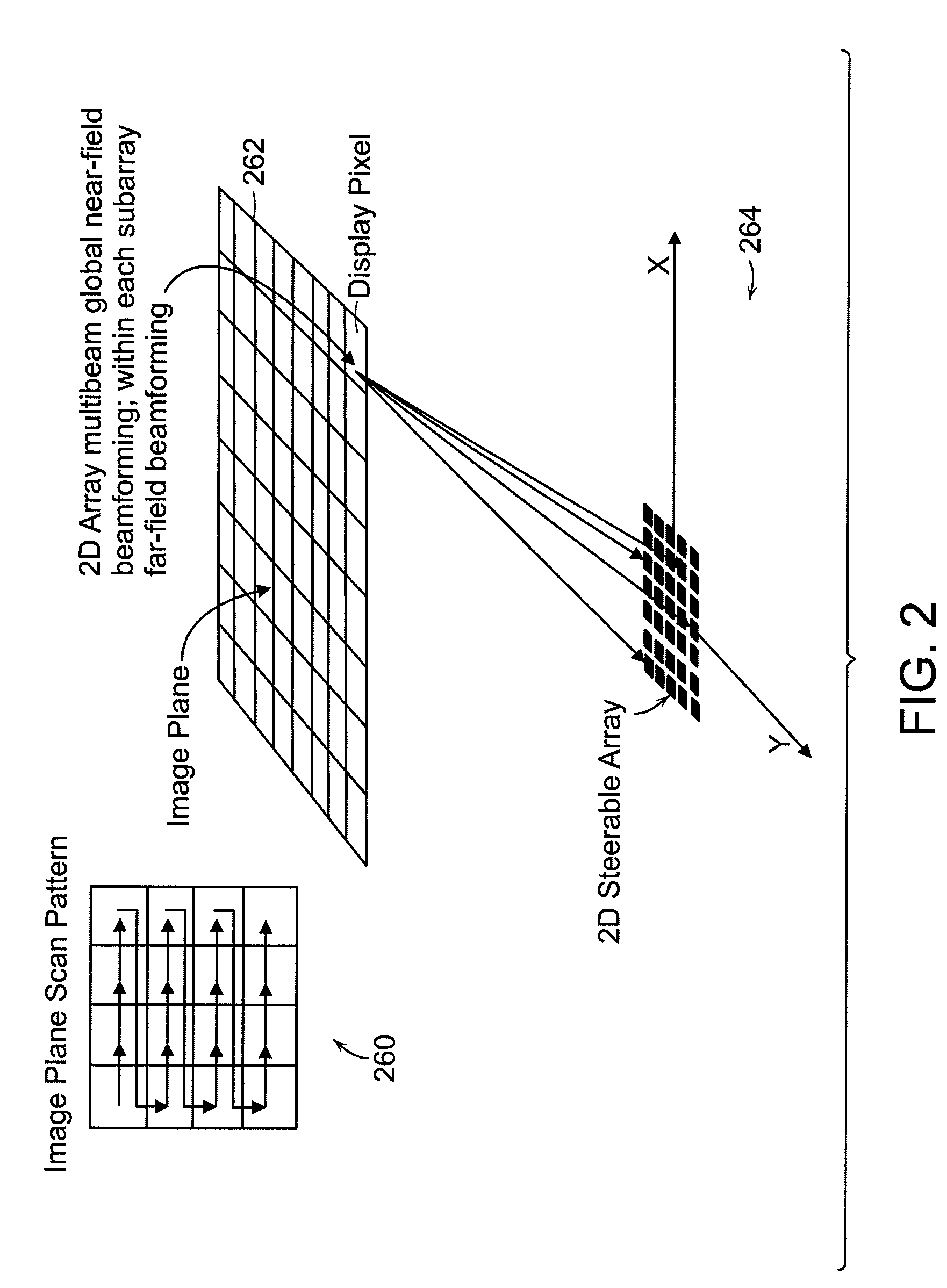 Ultrasound 3D imaging system