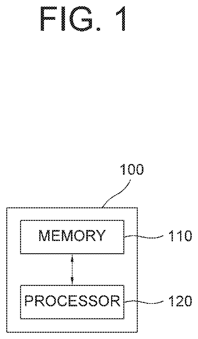 Method for optimizing hyperparameters of auto-labeling device which auto-labels training images for use in deep learning network to analyze images with high precision, and optimizing device using the same