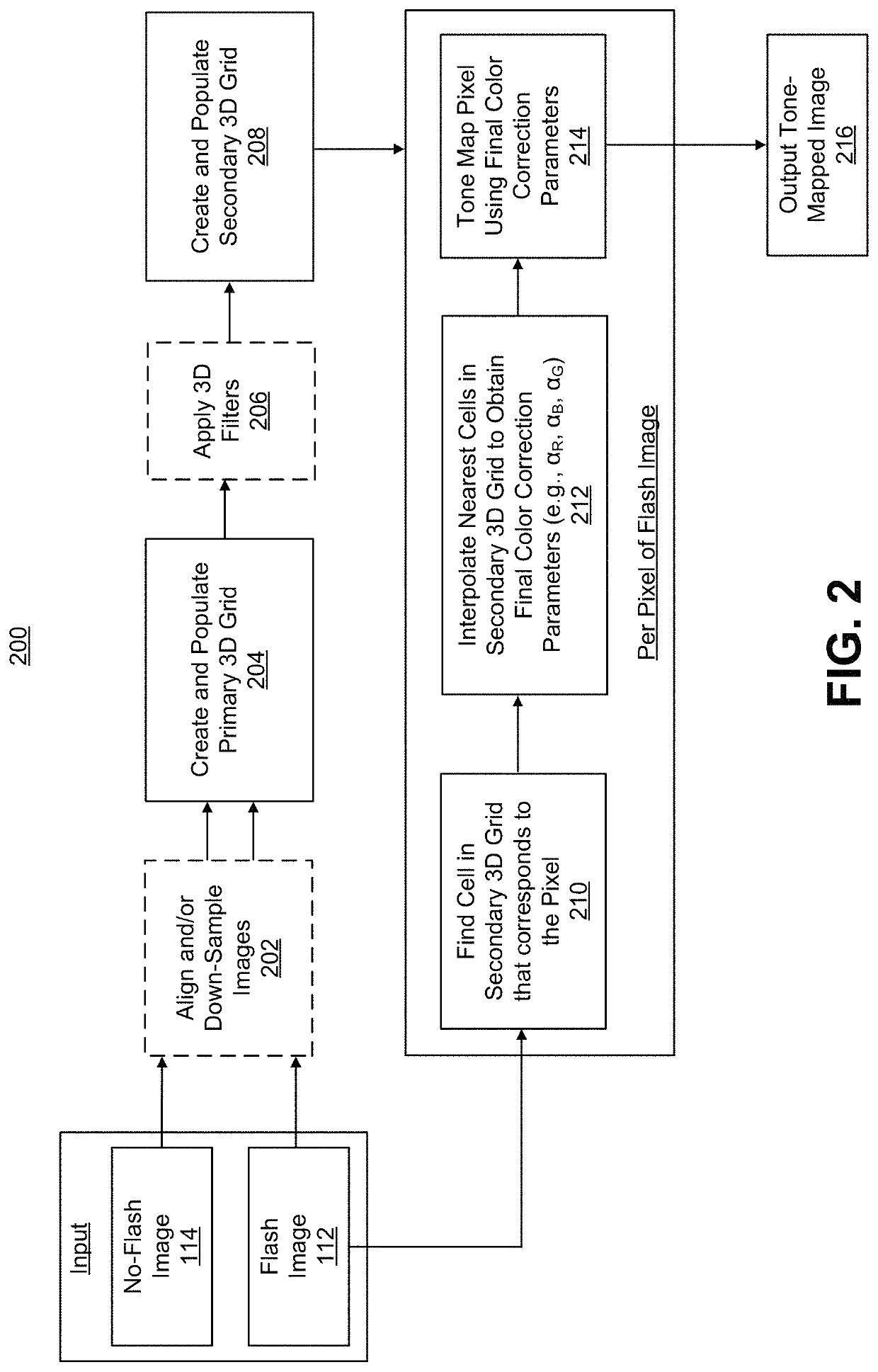 Systems and methods for color matching for realistic flash images