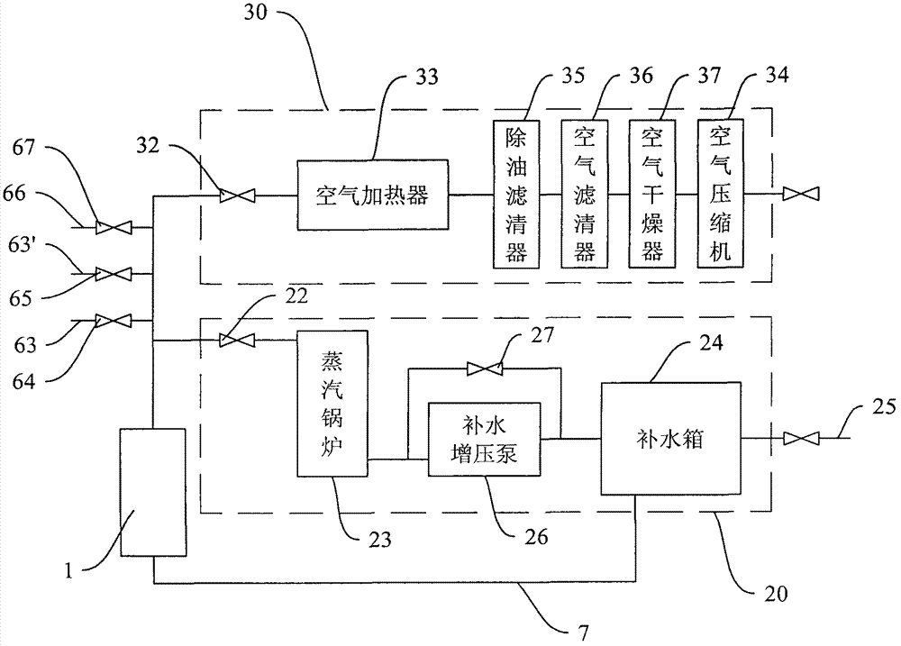 Heating equipment for steam heating mould