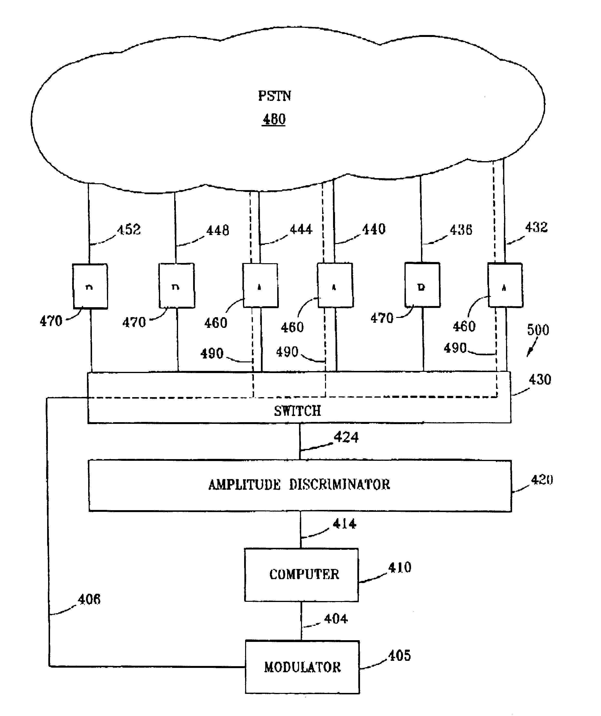 Apparatus and method for transmission and receipt of conference call roster information via the internet