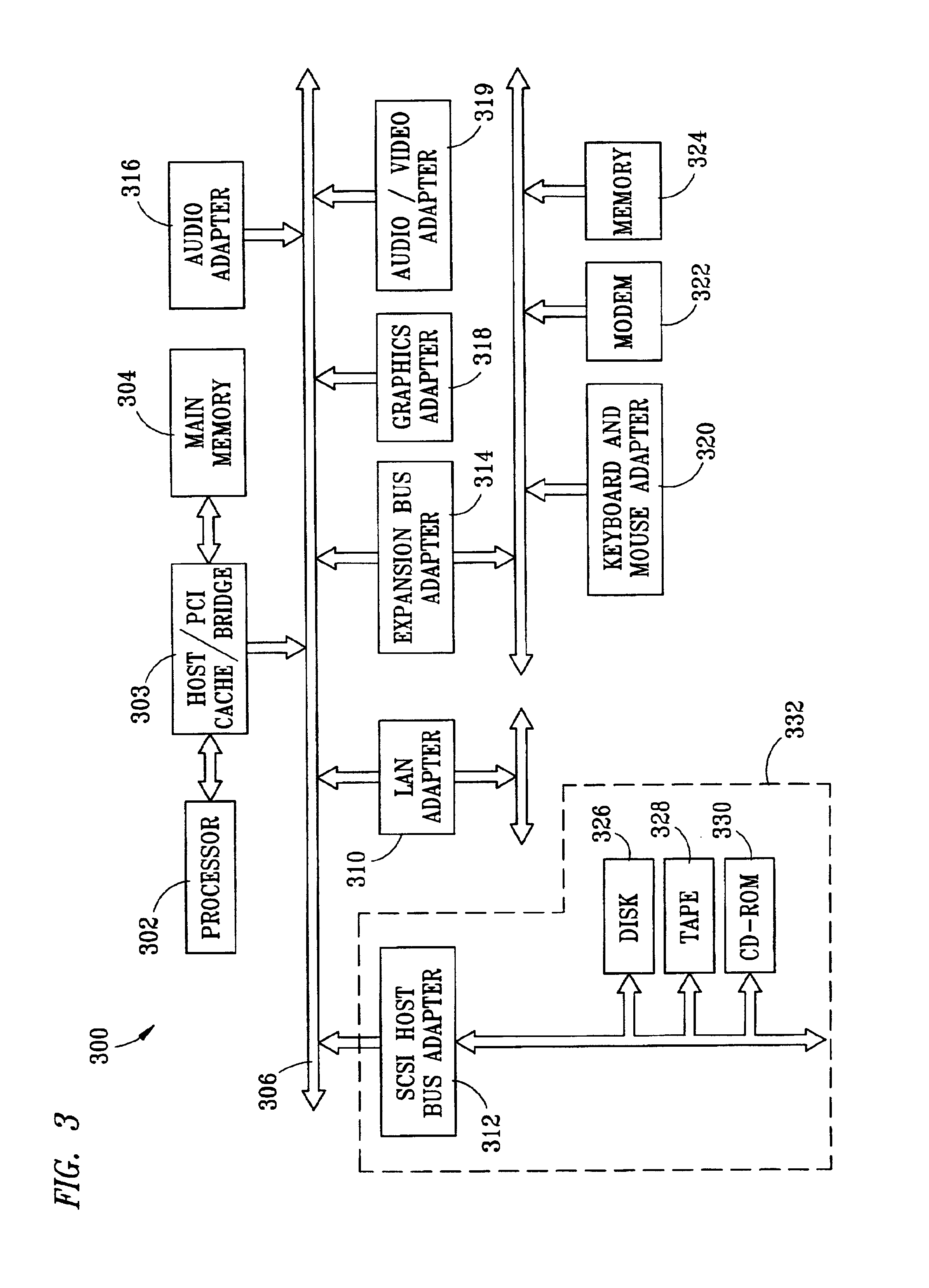 Apparatus and method for transmission and receipt of conference call roster information via the internet