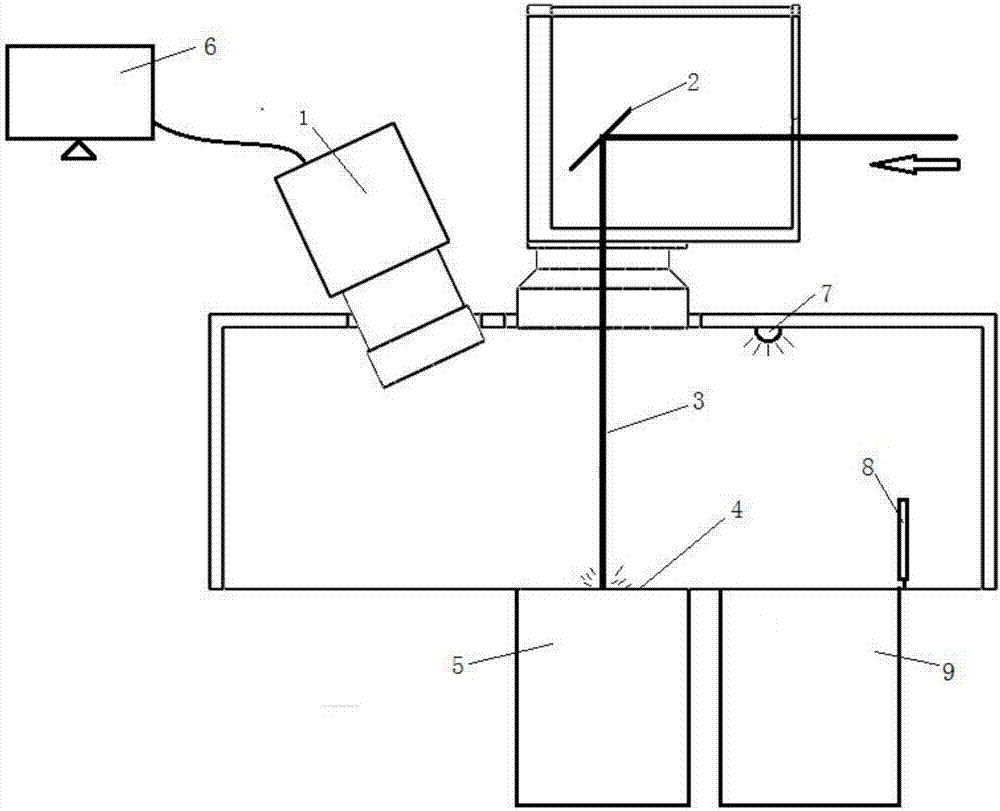 Camera-based real-time shooting 3D printing process monitoring method and device