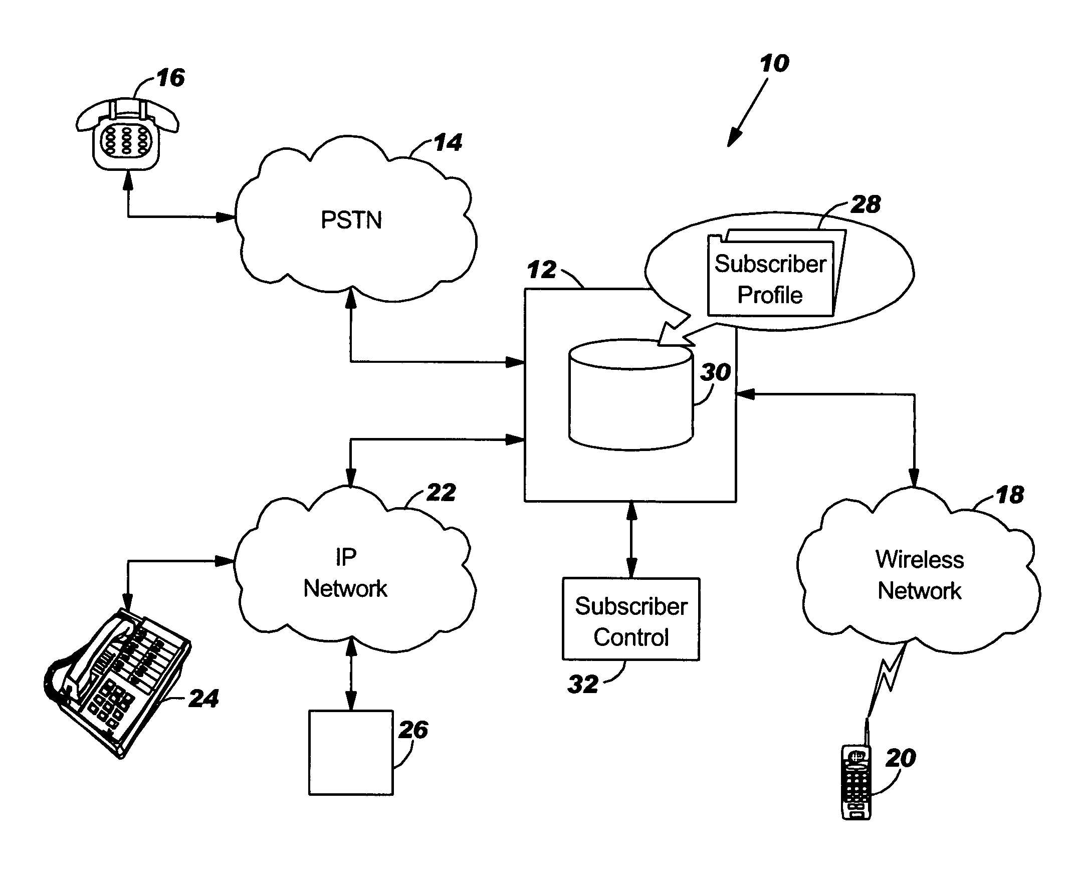 System and method for providing usage monitoring telephony services