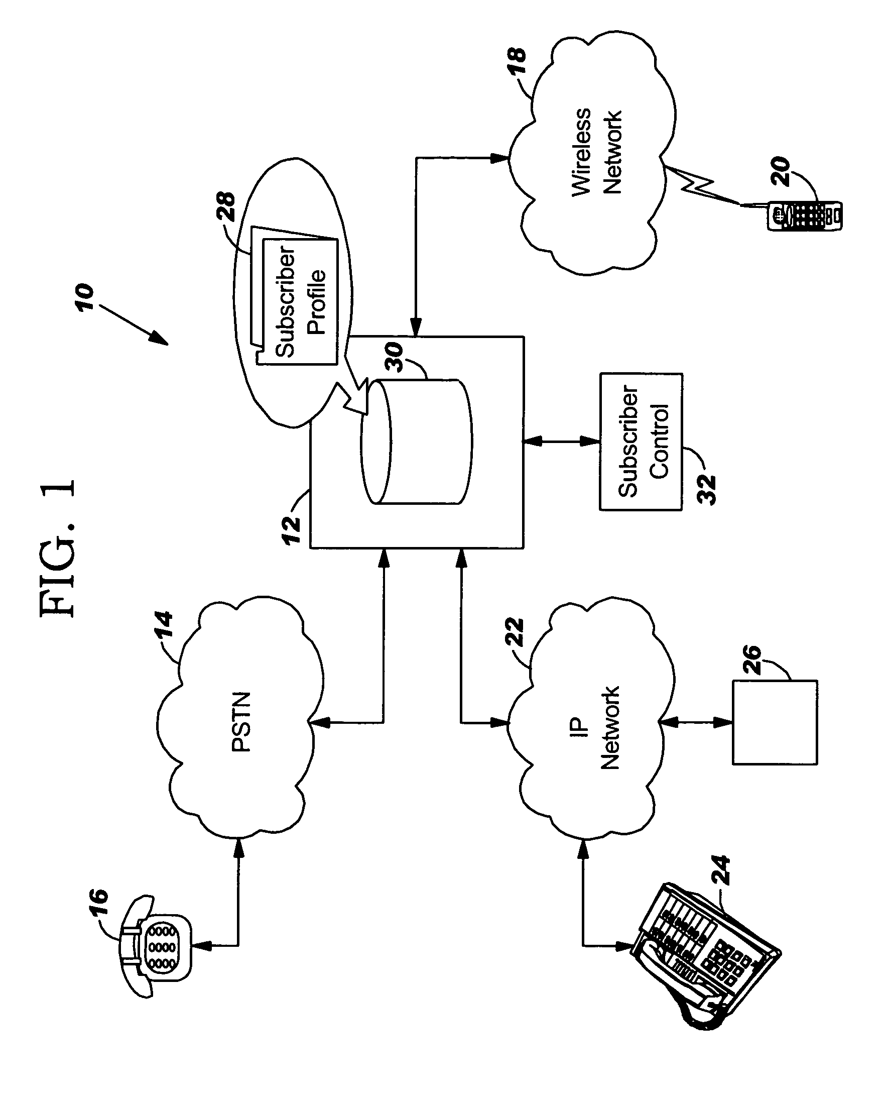 System and method for providing usage monitoring telephony services