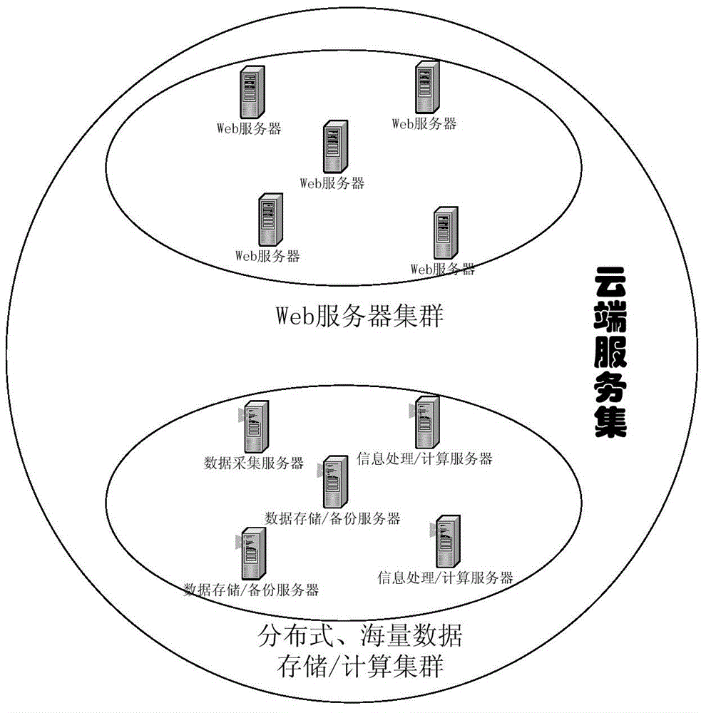 Entity information atlas generation method and device