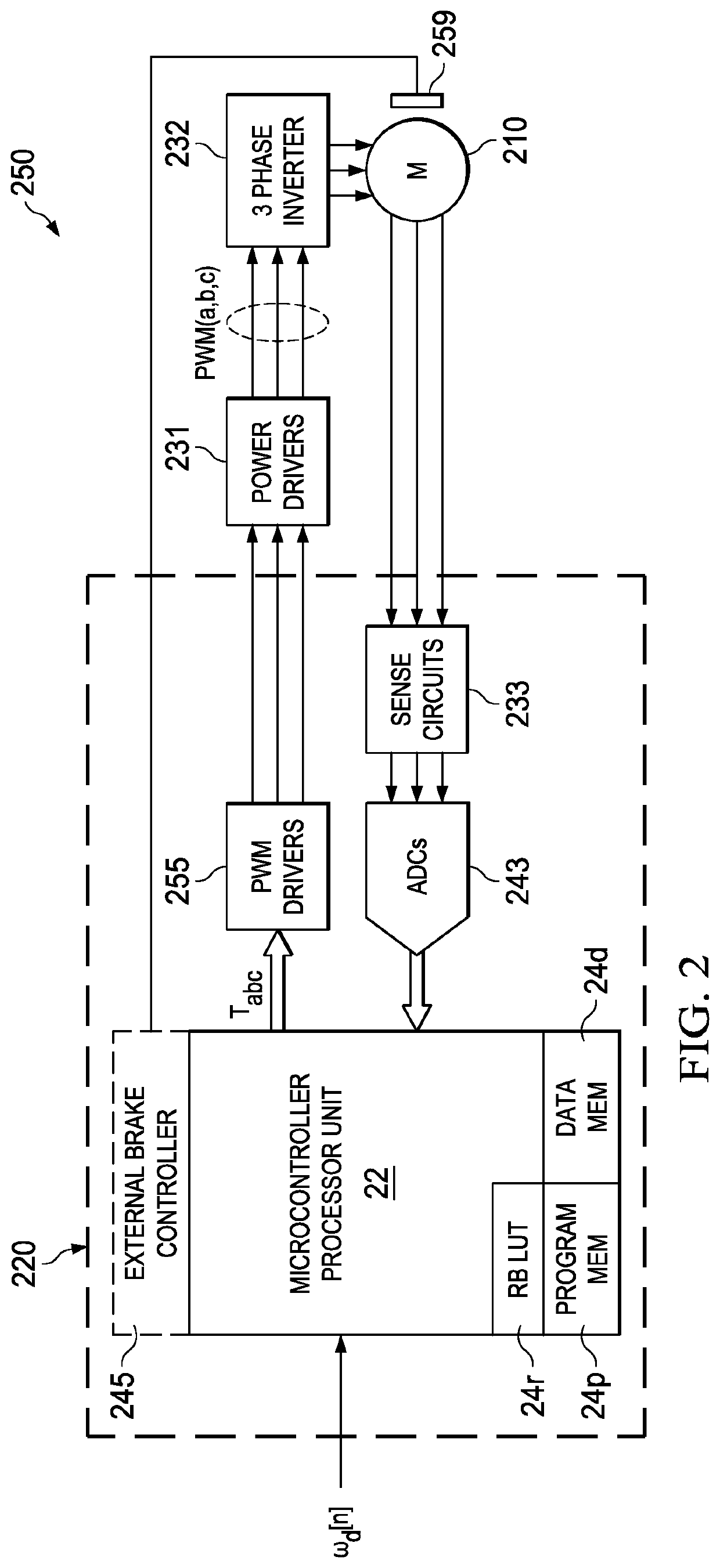 Optimized regenerative braking control of electric motors using look-up tables