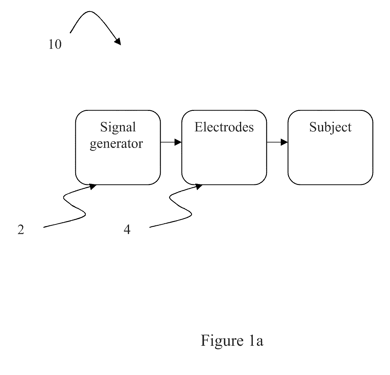 Esthetic device useful for increasing skin beautification and methods thereof