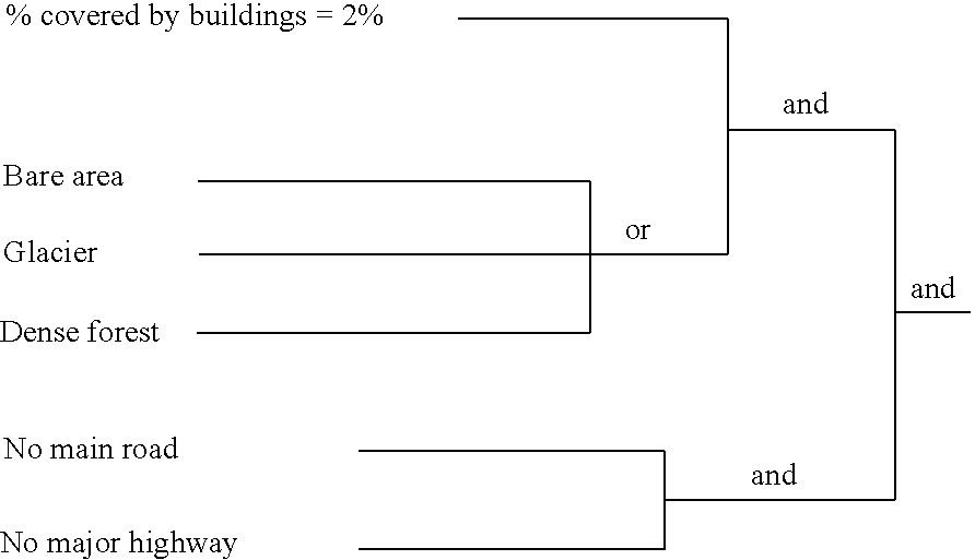 System and method for identifying the position of mobile terminals