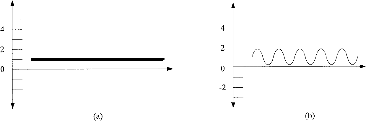 Thickness identification device of slice-type medium and identification method thereof