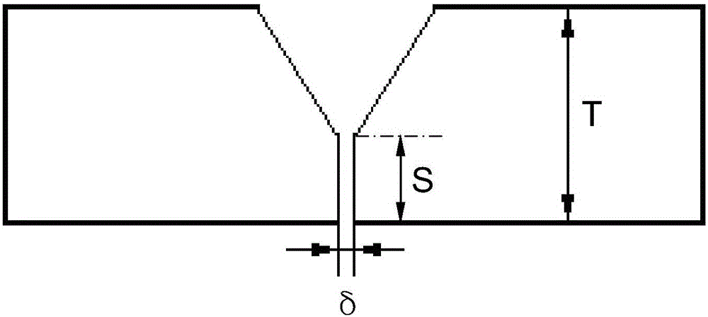 Unclear root welding method for thick plate Y-groove with unequal gap