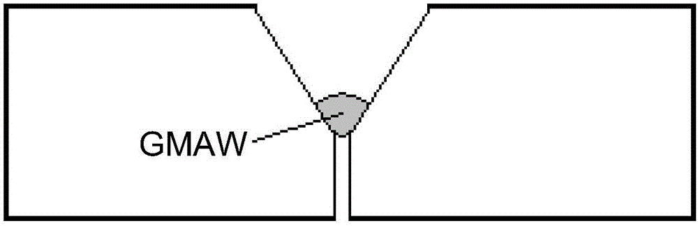 Unclear root welding method for thick plate Y-groove with unequal gap