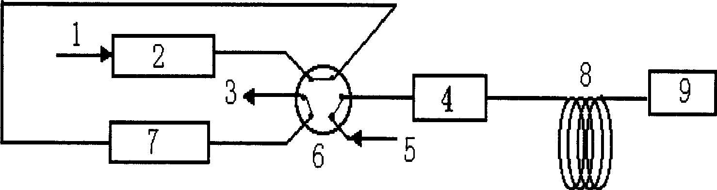 Scavenging trap for solid sample and its application