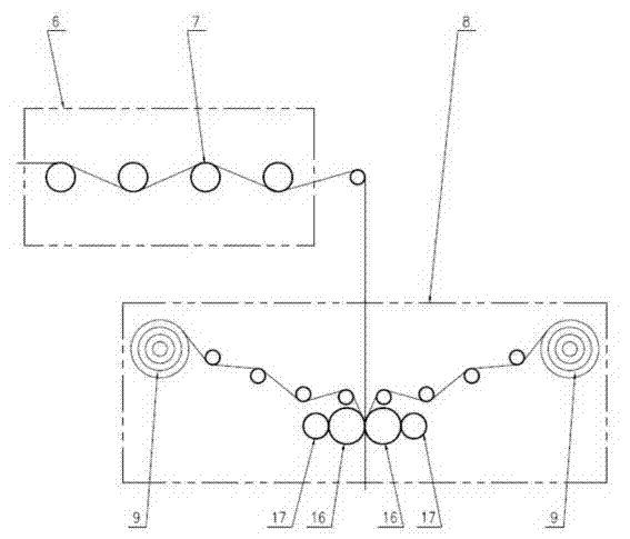 Technology and device for processing film-coated iron