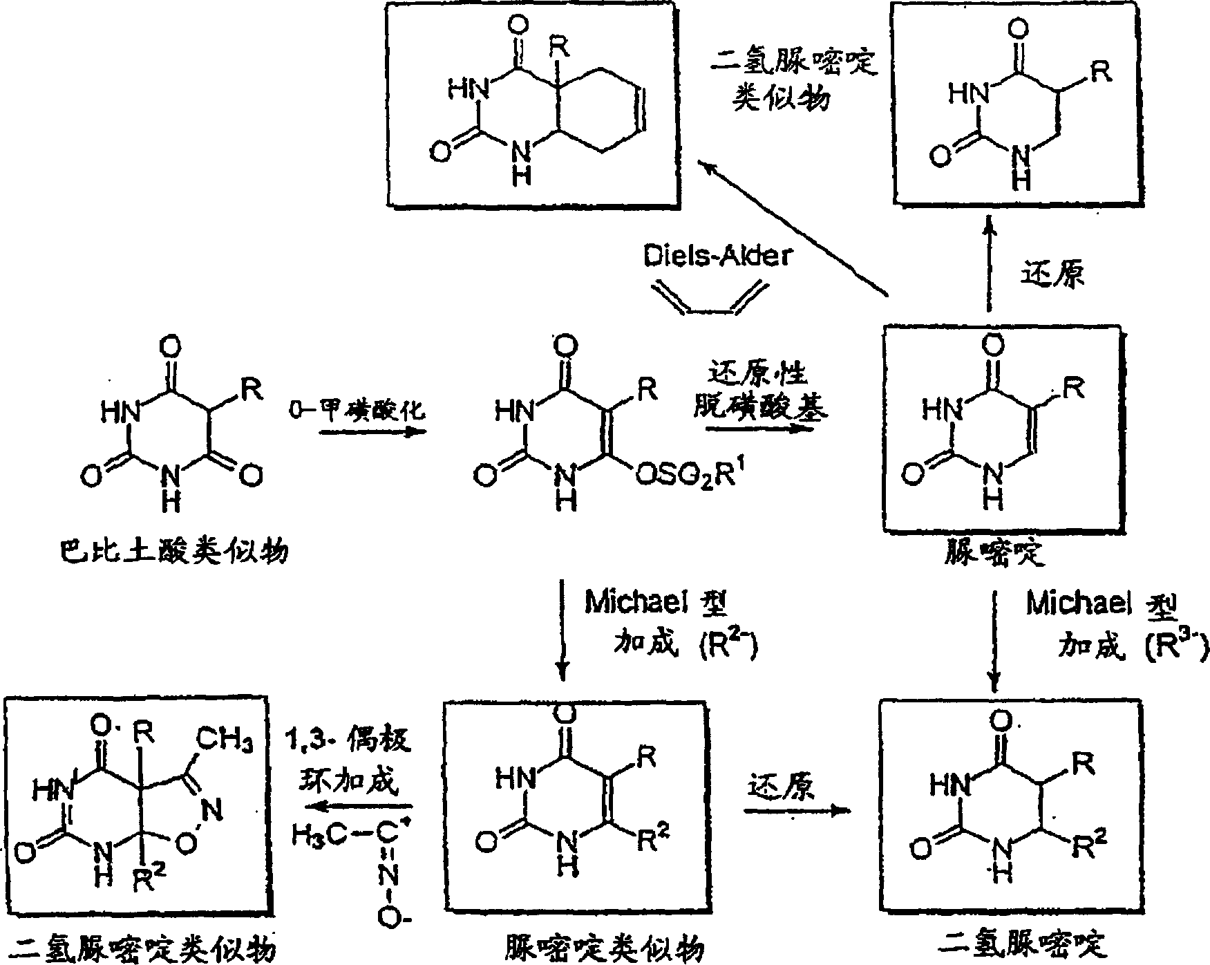 Anti-epileptogenic agents