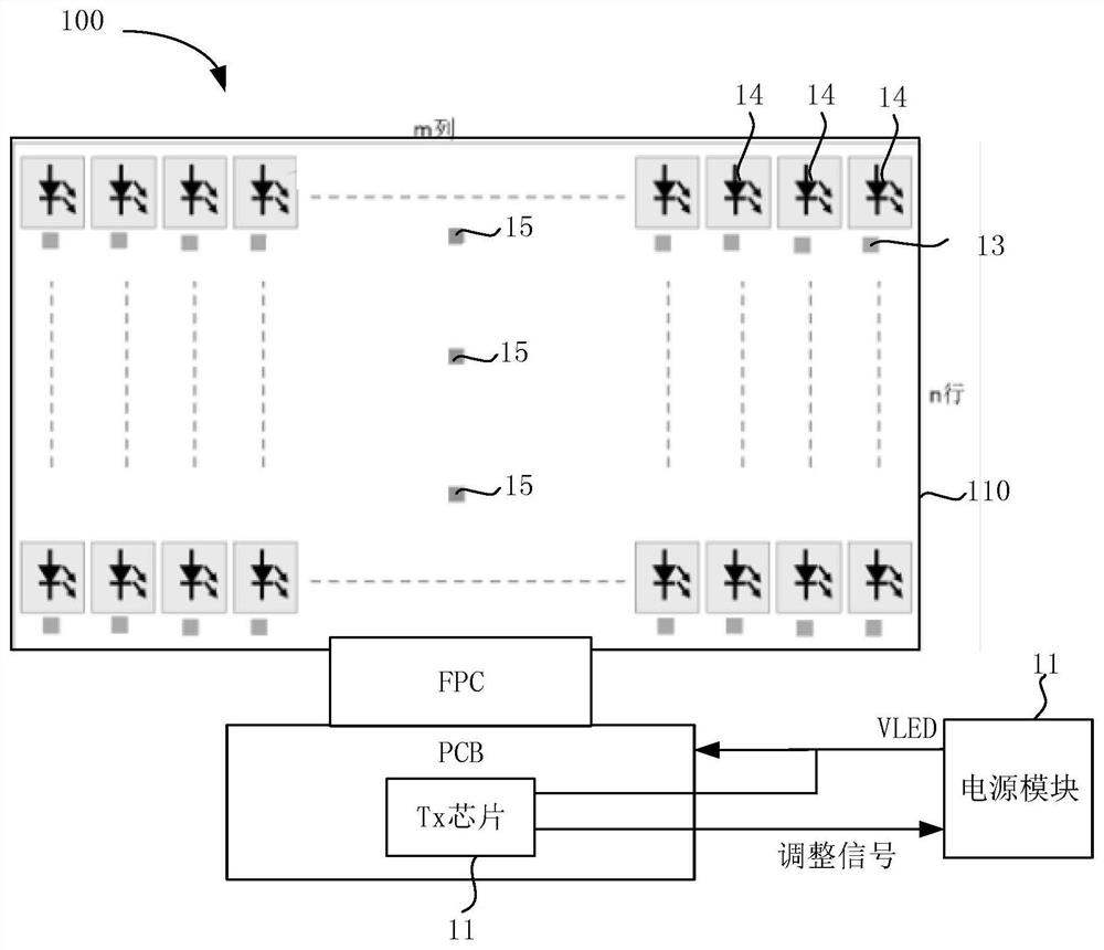 Control method of driving circuit, driving circuit and light-emitting substrate