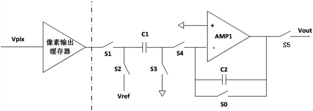 Low-noise and wide-dynamic range image sensor related multi-sampling circuit