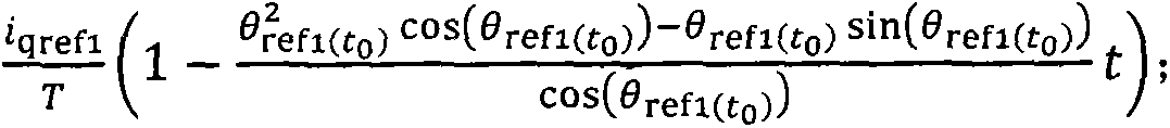 Permanent-magnet synchronous motor start-up smooth switching method