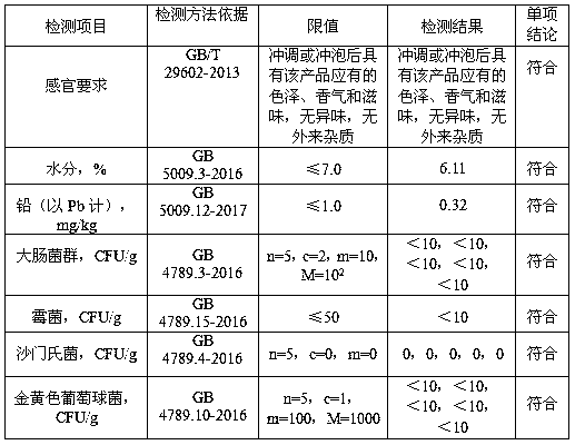 Five-element liver-tonifying decomposed porridge and preparation method thereof