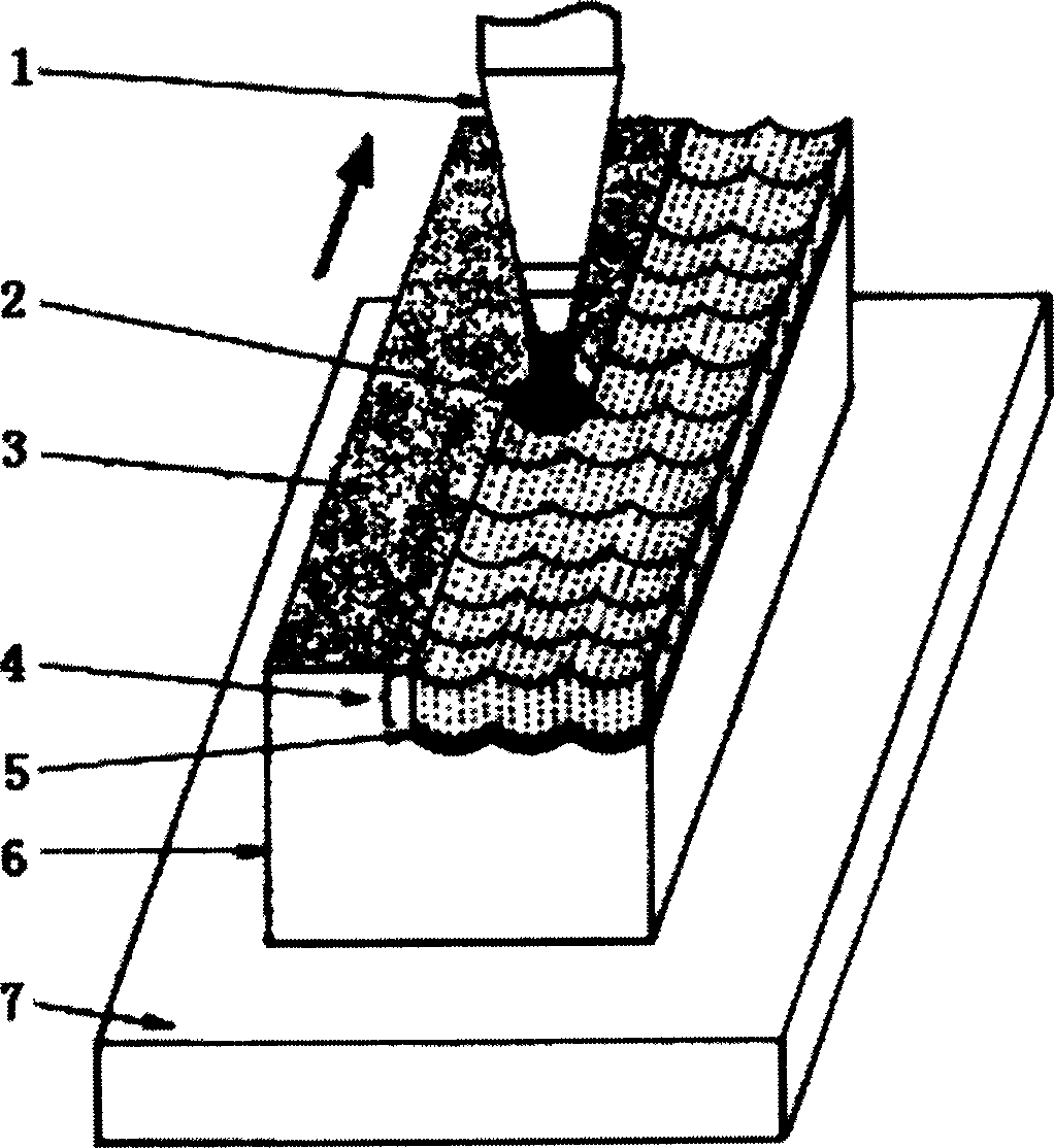 Magnesium alloy surface SiC+Al pile up welding method