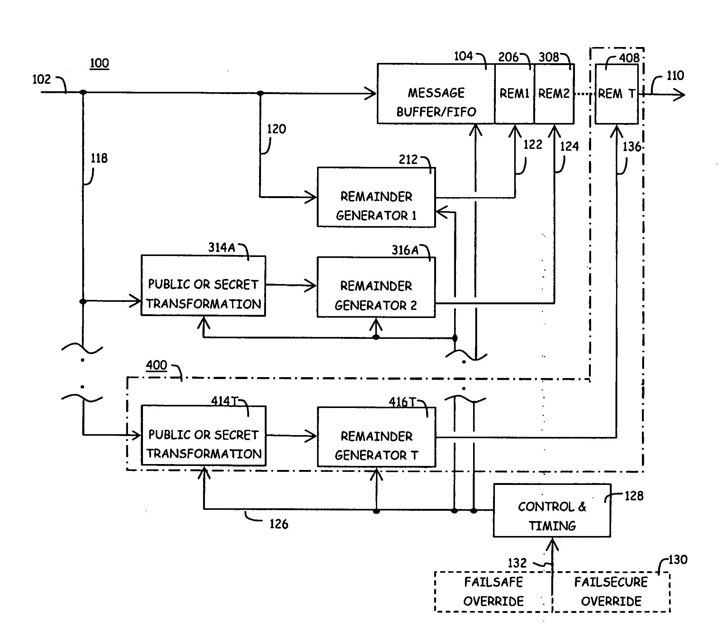 Method of Identifying and Protecting the Integrity of a Set of Source Data