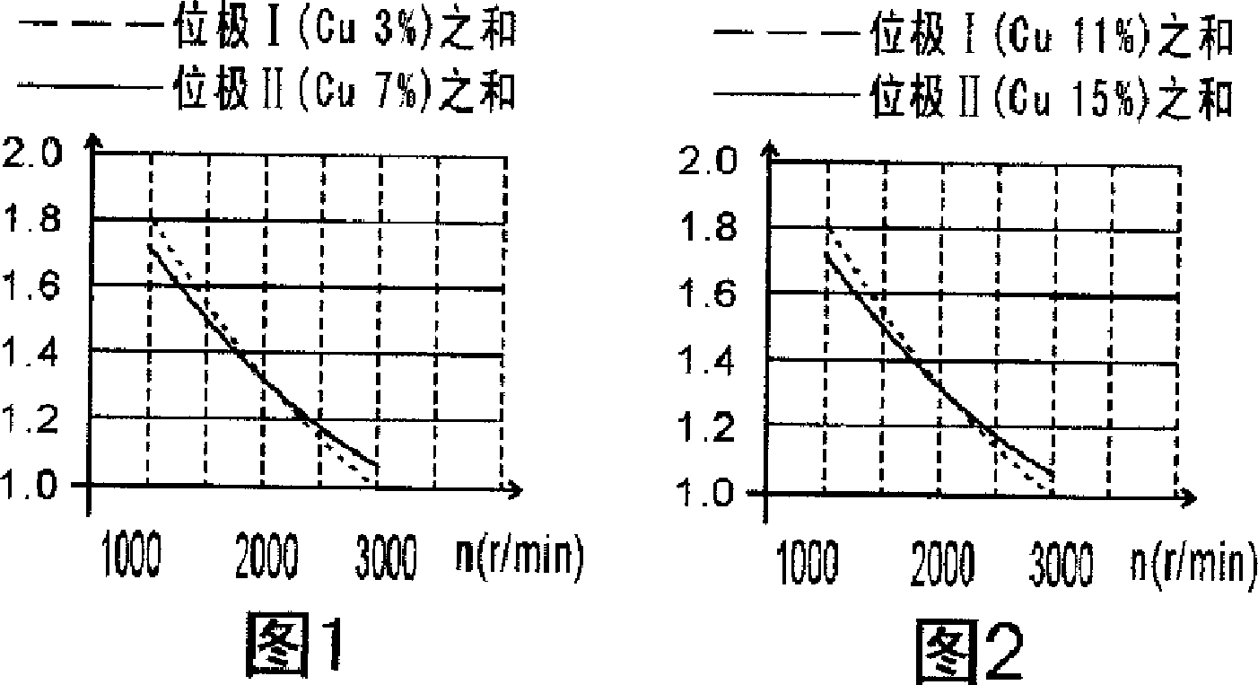 Powder metallurgy brake flat and method of manufacturing the same