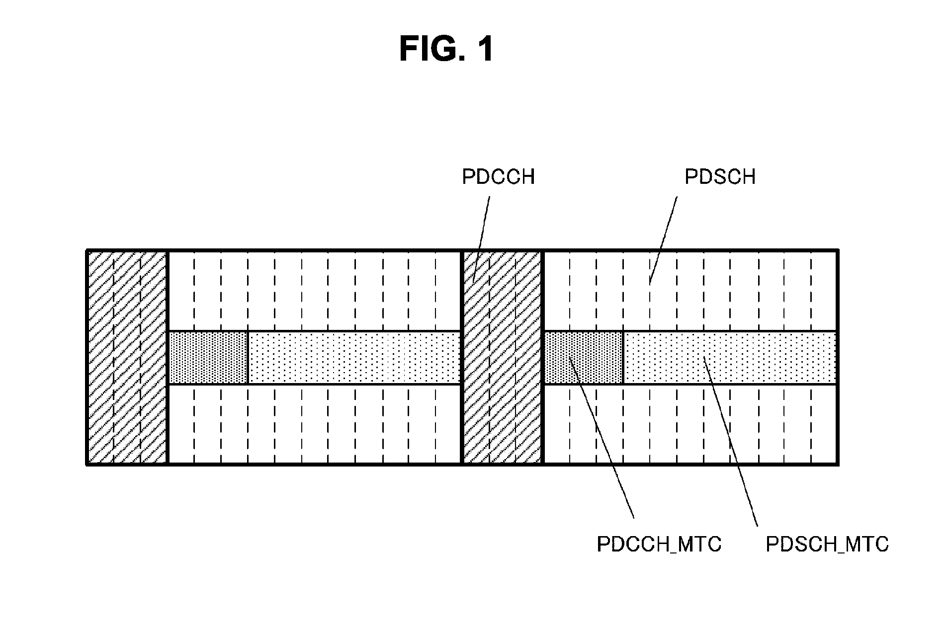 Radio communication device, radio communication method, and radio communication system