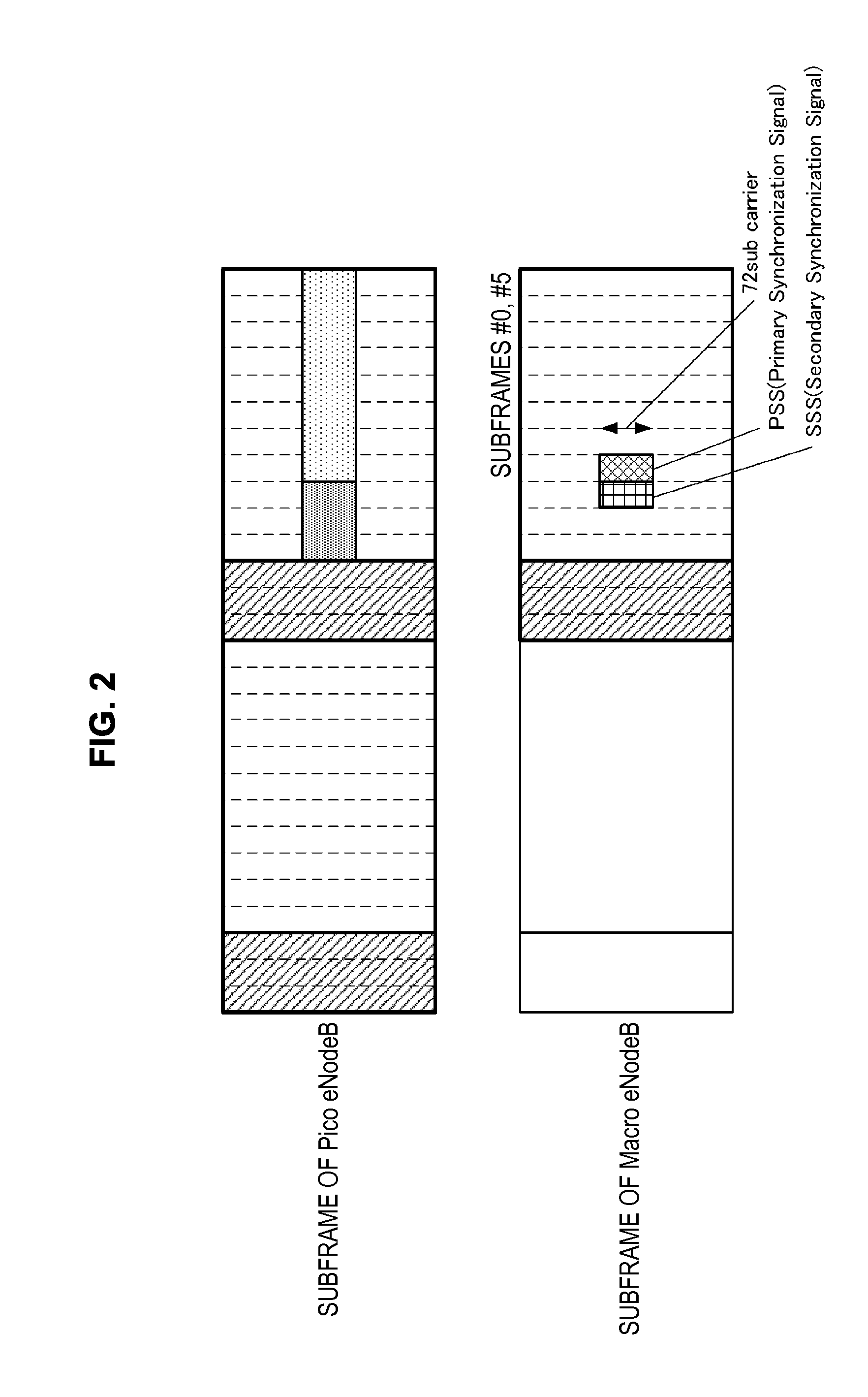 Radio communication device, radio communication method, and radio communication system