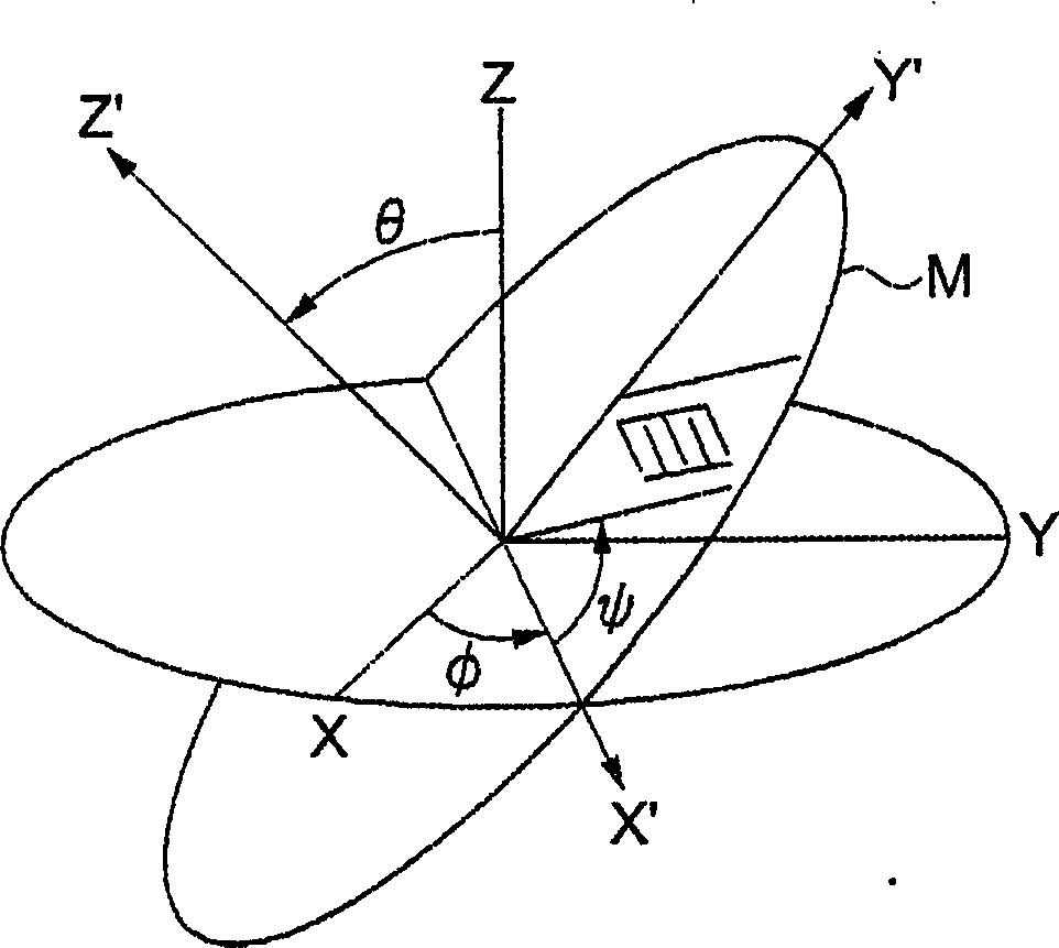 Lamb-wave high-frequency resonator