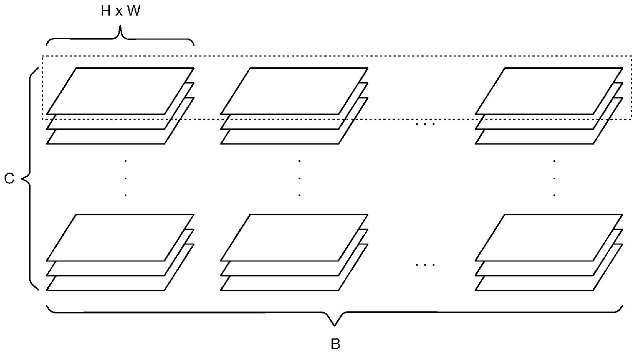 Data processing method and device, chip and computer readable storage medium