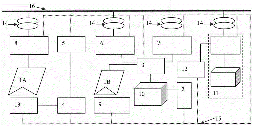 New energy power station system based on energy storage complementary smooth grid connection