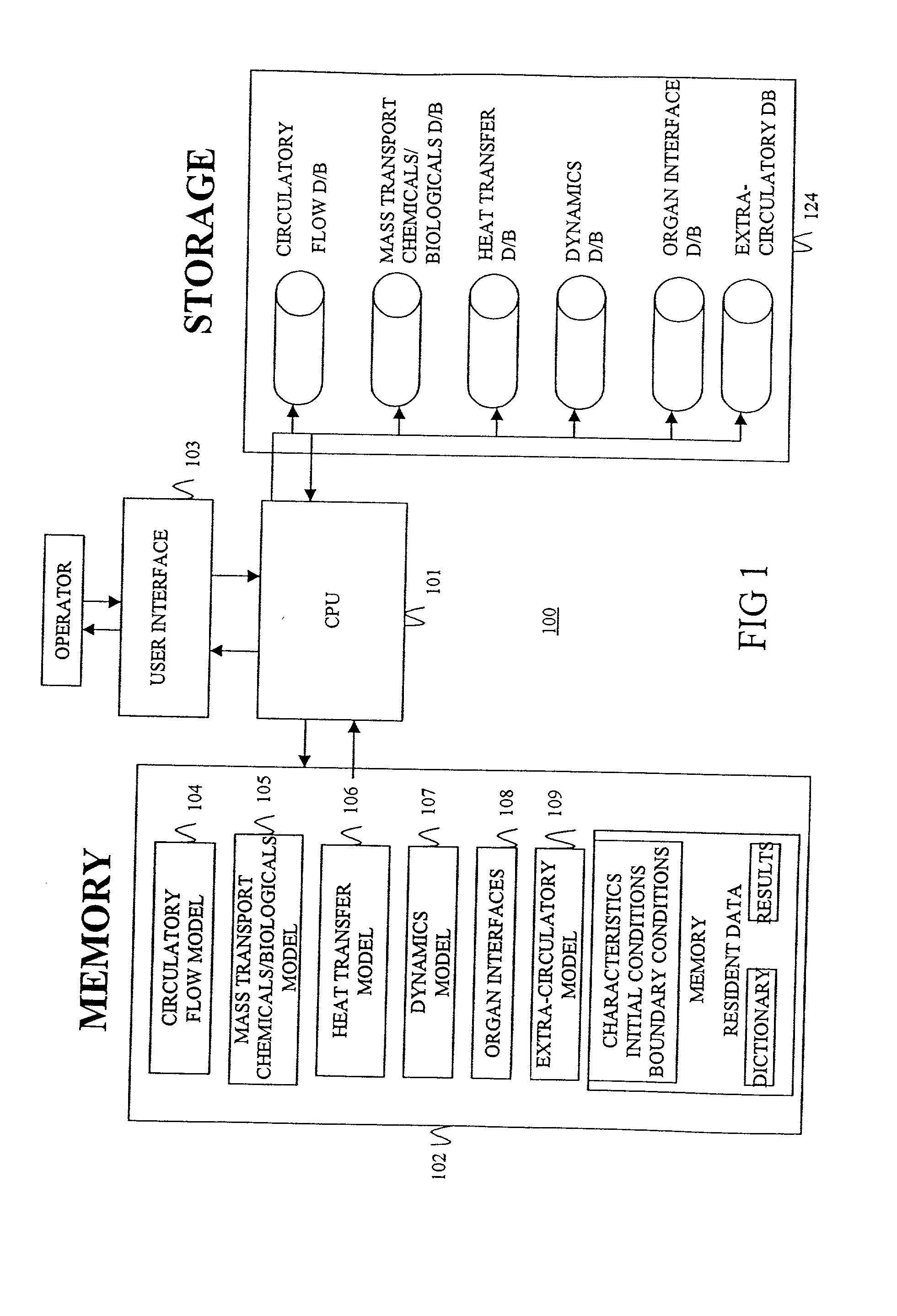 Configurable bio-transport system simulator