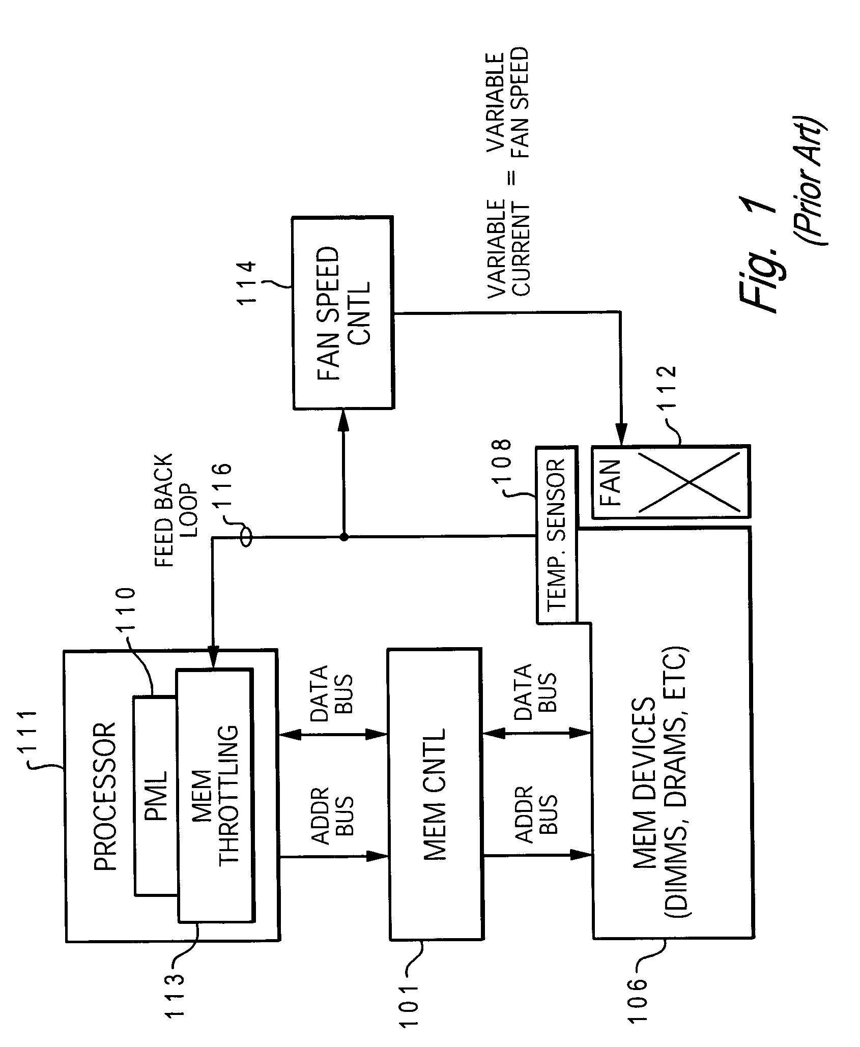 Dynamic power management via DIMM read operation limiter