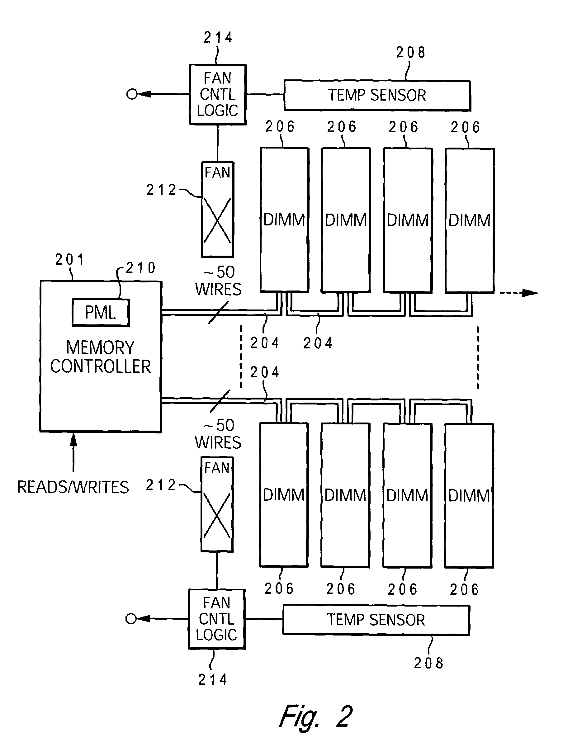 Dynamic power management via DIMM read operation limiter